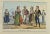Dalmatian and Morlacchi Customs is a lithograph made by Auguste Wahlen in 1844. Hand colored. Good condition. At the...