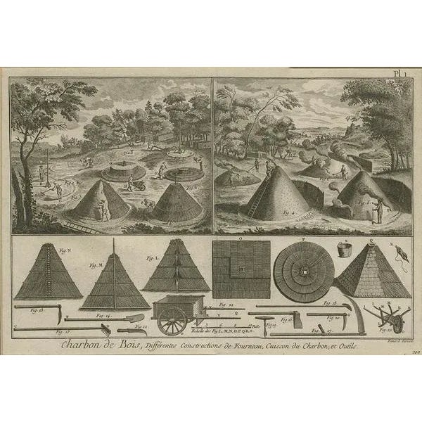 This plate shows Charcoal, construction of a furnace for the cooking of coal and related tools. It originates from...