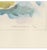 Paint Jack Meanwell Modern Still Life Watercolor Painting, 1996 For Sale - Image 7 of 7