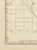 Black Antique Map of Chicago Railway Terminals The Windy City by Ran McNally, 1899 For Sale - Image 8 of 12