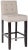 the counter Stool offers classic design and sumptuous comfort for traditional or transitional interiors. Featuring a...