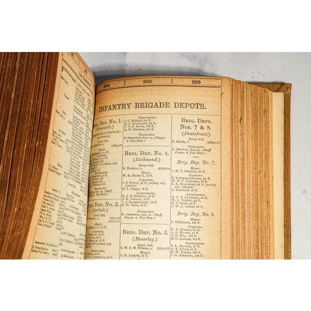 Paper Fascinating Antique 1879 British Army List April–June Anglo-Zulu War Victorian Military Reference Book Militaria History For Sale - Image 7 of 10