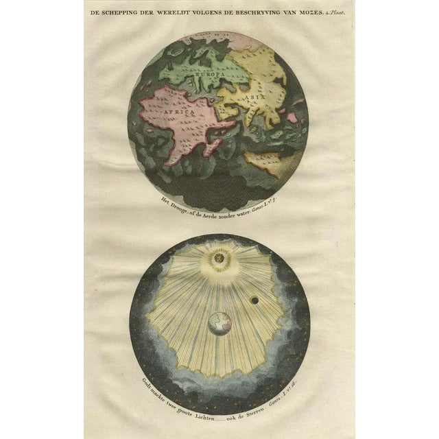After Goeree, The Creation of the World According to Moses, 1725, Print For Sale