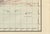 Antique Map of the World with Steamship Routes by Rand McNally, 1899 For Sale - Image 9 of 12