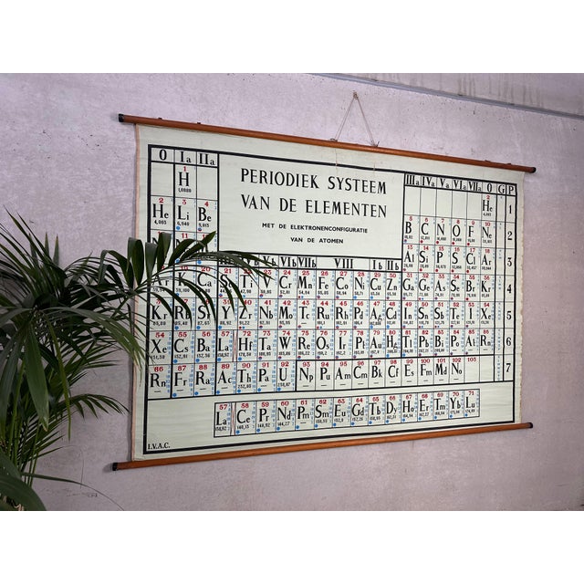 Vintage Linen School Map, 1960s For Sale - Image 3 of 11