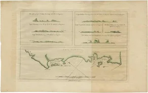 Antique Map of New Ireland Island in the Bismarck Archipelago, New Guinea, 1772