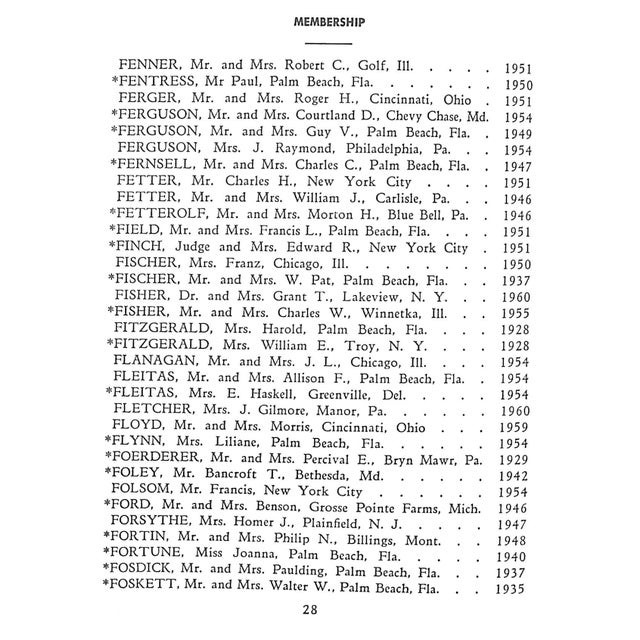 The Everglades Club 1961 Members' Annual Yearbook For Sale - Image 9 of 12