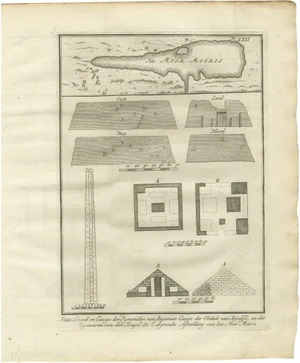 Pyramids of Biahmu, 1776, Paper