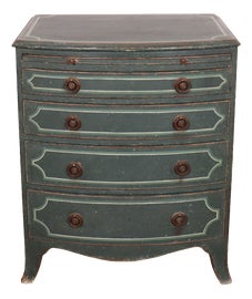 Example of Chests of Drawers