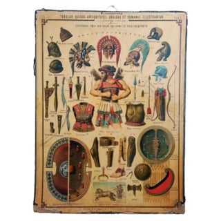 Weapons and Weapons Edition 11.a tab.i, 1896, Collotype Print For Sale