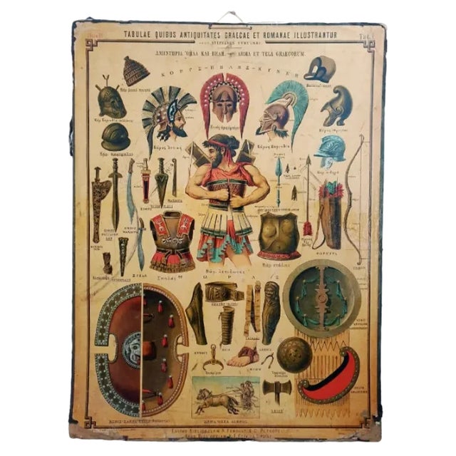 Weapons and Weapons Edition 11.a tab.i, 1896, Collotype Print For Sale