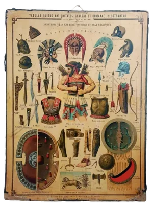 Weapons and Weapons Edition 11.a tab.i, 1896, Collotype Print