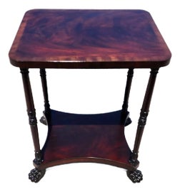 Example of Hickory Chair Furniture Company Side Tables