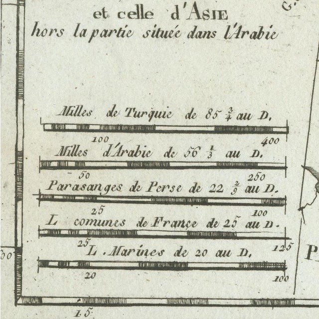 Black Antique Map of the Ottoman Empire in Europe and Asia attributed to Bonne, 1780 For Sale - Image 8 of 12