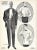 Mid-Century Men's Fashion Print-Tuxedos & Formal Wear For Sale - Image 4 of 4