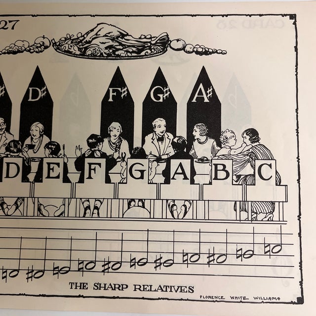 1930s 1935 Children's Music Prints Set/2 For Sale - Image 5 of 6