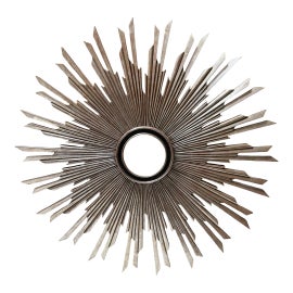 Example of Convex Mirrors