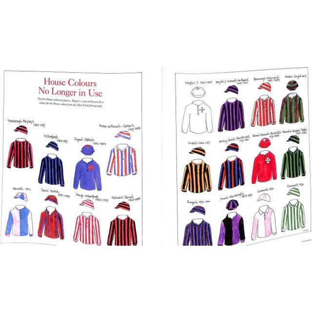 "The Field Game" 2013 Campbell, Lachlan For Sale - Image 10 of 18