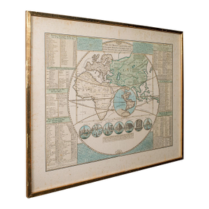 Antique Plan De l'Historie Universelle World Map, Framed Cartography, Circa 1730