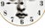 Piero Fornasetti Piero Fornasetti Themes & Variation Porcelain Plate, Rosenthal, Motiv 20 For Sale - Image 4 of 8
