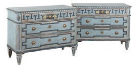 Example of Dressers