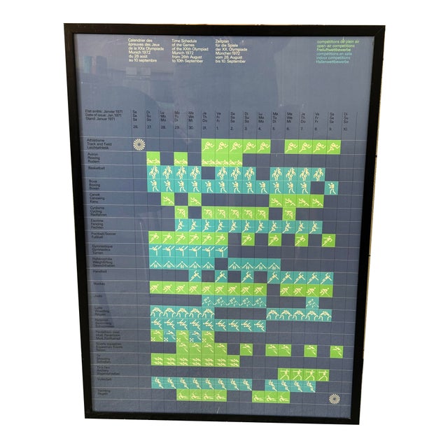 The image depicts the schedule of events for the 1972 Summer Olympics held in Munich, Germany. The poster, designed by Otl...