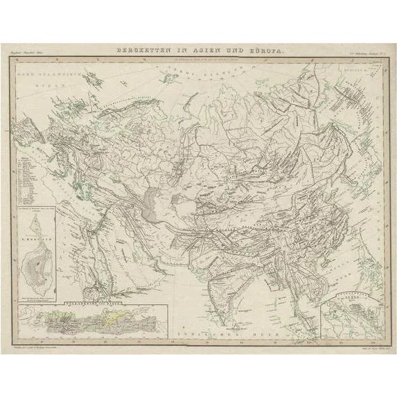Mid 19th Century Antique Map of the Mountain Ranges in Asia and Europe, 1849 For Sale - Image 5 of 5