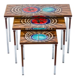 Example of Nesting Tables