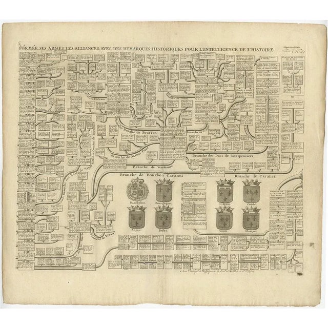 Antique print titled 'Nouvelle Carte Genealogique de la Maison Royale de France (\.)'. Set of two prints depicting a...