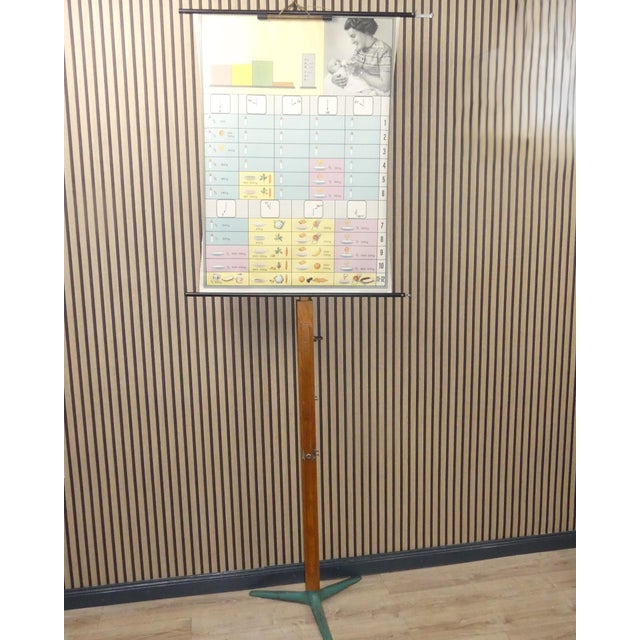 Baby Nutrition Plan Wall Chart in Linen from Hagemann, 1960s For Sale - Image 4 of 11