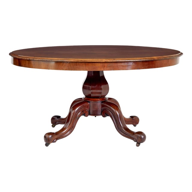 19th Century Victorian Mahogany Breakfast Table, 1870 For Sale