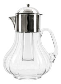 Example of Pitchers