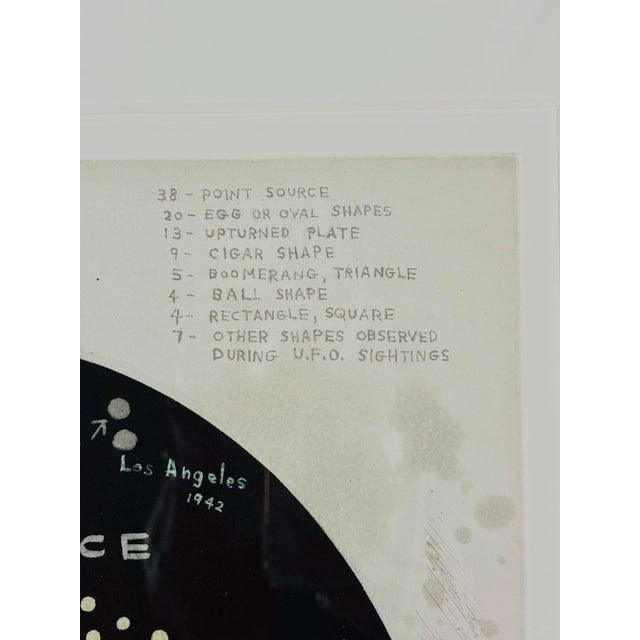 Contemporary Vintage Greg Colson 'Observed Shapes' Limited Edition Lithograph Signed and Dated For Sale - Image 3 of 14