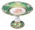 1880s French Hand-Painted Porcelain Compote With Cherubs For Sale