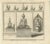 Mid 18th Century A. Van Der Laan, Illustration of Statues of Buddha and Siamese Deities, 1739, Print For Sale - Image 5 of 5