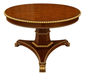 Late 19th Century English Pedestal Table