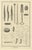 Beige Antonio Baratti, Scalpels, Lint and Compresses, Diderot Surgery Plate Ii, 1772, Engraving For Sale - Image 8 of 8