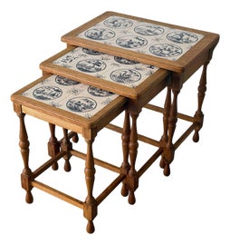 Example of Tables