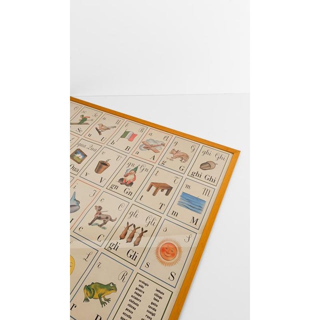 1990s Italian Alphabet Poster in Parma by Forme, 1990s For Sale - Image 5 of 14