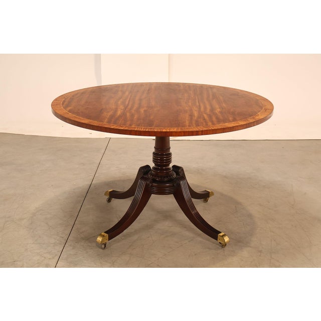 Baker Furniture 'Collectors Edition' Round Mahogany Pedestal Dining Table For Sale - Image 13 of 18