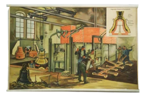 German School "Bell-Foundry" Teaching Chart, 1960s