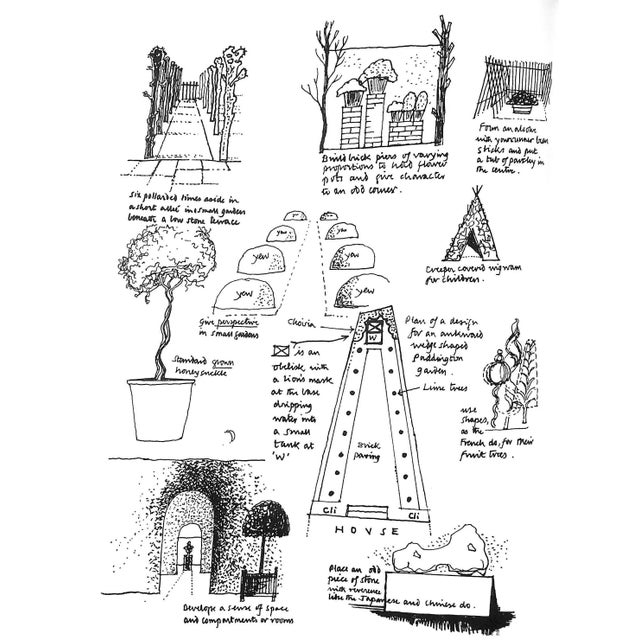 Traditional "David Hicks Garden Design" Book 1982 Hicks, David For Sale - Image 3 of 11