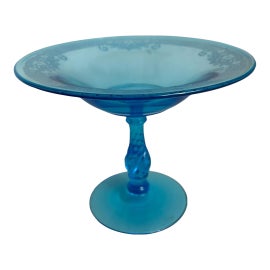 Example of Fostoria Decorative Bowls