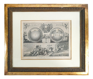 Framed Perpetual Calendar by G. Regni and Gautier, 1800