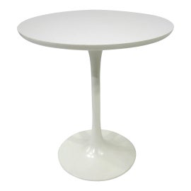 Example of Burke, Inc. Tables