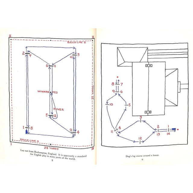 "Croquet: Rules and Strategy for Home Play" 1957 Brown, Paul For Sale - Image 10 of 13