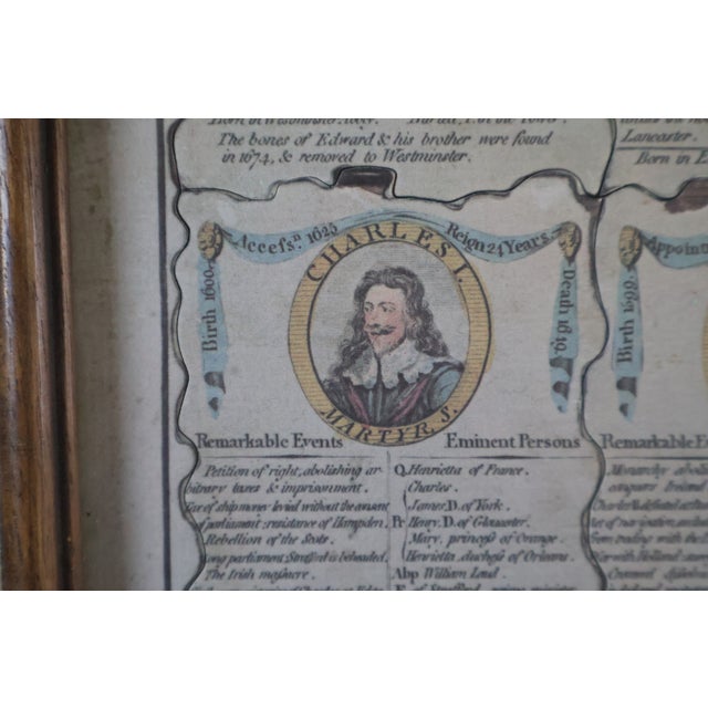 Circa 1970 Wallis English Royal History Wooden Puzzle, Framed For Sale - Image 10 of 18