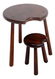 Example of Nesting Tables