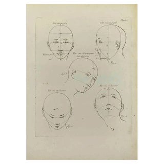 Jean François Poletnich, Heads Proportion, Etching, 1755 For Sale