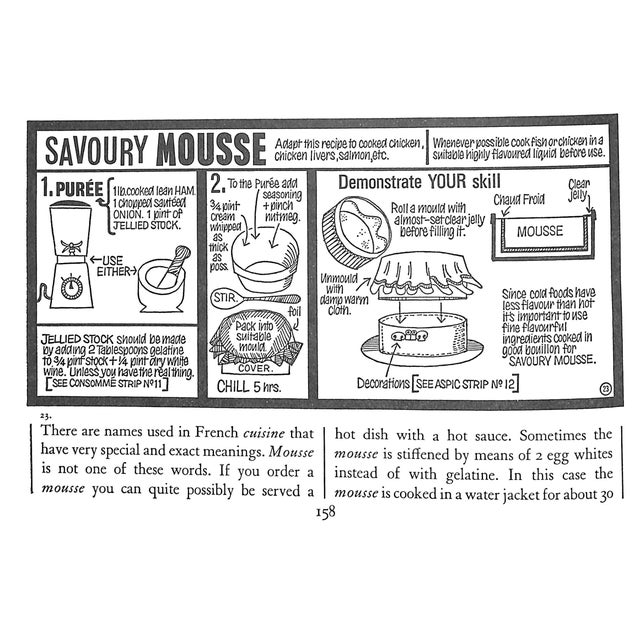 French "Ou Est Le Garlic: French Cooking in 50 Lessons" 1977 Deighton, Len For Sale - Image 3 of 9